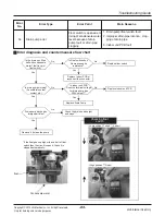 Предварительный просмотр 83 страницы LG ARNU05GL1G2 Service Manual