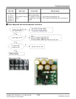 Предварительный просмотр 119 страницы LG ARNU05GL1G2 Service Manual