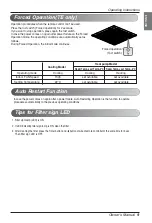 Preview for 9 page of LG ARNU05GTRC2 Owner'S Manual