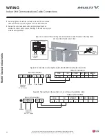 Предварительный просмотр 48 страницы LG ARNU073 B3G4 Installation Manual