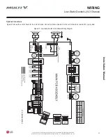 Предварительный просмотр 63 страницы LG ARNU073 B3G4 Installation Manual