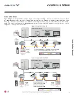 Предварительный просмотр 73 страницы LG ARNU073 B3G4 Installation Manual