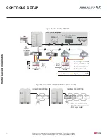 Предварительный просмотр 74 страницы LG ARNU073 B3G4 Installation Manual