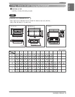 Preview for 9 page of LG ARNU073BGA4 Installation Manual