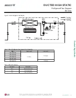 Предварительный просмотр 31 страницы LG ARNU073BHA4 Engineering Manual