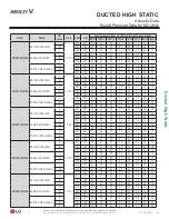 Предварительный просмотр 49 страницы LG ARNU073BHA4 Engineering Manual