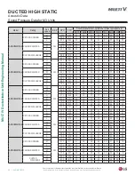 Предварительный просмотр 56 страницы LG ARNU073BHA4 Engineering Manual