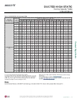 Предварительный просмотр 75 страницы LG ARNU073BHA4 Engineering Manual