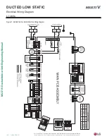 Предварительный просмотр 130 страницы LG ARNU073BHA4 Engineering Manual