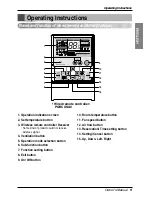 Preview for 9 page of LG ARNU073CEA2 Owner'S Manual