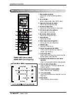 Preview for 10 page of LG ARNU073CEA2 Owner'S Manual