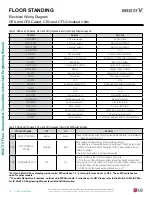 Preview for 16 page of LG ARNU073CEA4 Engineering Manual