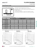 Предварительный просмотр 19 страницы LG ARNU073CEA4 Engineering Manual