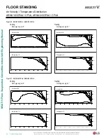 Предварительный просмотр 24 страницы LG ARNU073CEA4 Engineering Manual