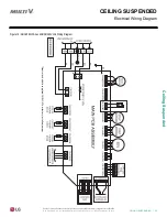 Предварительный просмотр 33 страницы LG ARNU073CEA4 Engineering Manual