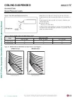 Предварительный просмотр 36 страницы LG ARNU073CEA4 Engineering Manual