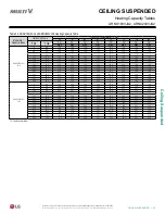 Предварительный просмотр 39 страницы LG ARNU073CEA4 Engineering Manual