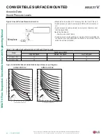 Предварительный просмотр 48 страницы LG ARNU073CEA4 Engineering Manual