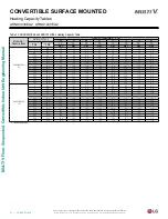 Предварительный просмотр 52 страницы LG ARNU073CEA4 Engineering Manual