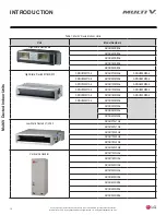 Preview for 10 page of LG ARNU073L1G4 Installation Manual