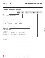 Preview for 11 page of LG ARNU073L1G4 Installation Manual