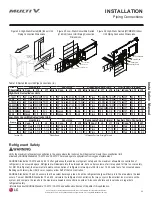 Preview for 39 page of LG ARNU073L1G4 Installation Manual