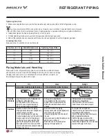 Preview for 41 page of LG ARNU073L1G4 Installation Manual