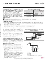 Preview for 44 page of LG ARNU073L1G4 Installation Manual