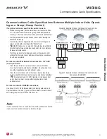 Preview for 51 page of LG ARNU073L1G4 Installation Manual