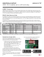 Preview for 56 page of LG ARNU073L1G4 Installation Manual