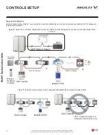 Preview for 76 page of LG ARNU073L1G4 Installation Manual