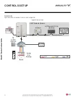 Preview for 78 page of LG ARNU073L1G4 Installation Manual