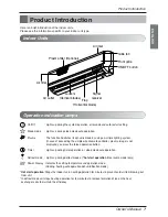 Preview for 7 page of LG ARNU073SEL2 Owner'S Manual