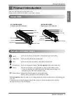 Preview for 7 page of LG ARNU073SER2 Owner'S Manual