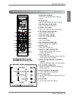 Preview for 9 page of LG ARNU073SER2 Owner'S Manual