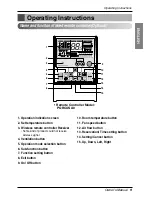 Preview for 9 page of LG ARNU073TEC2 Owner'S Manual