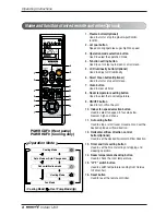 Preview for 8 page of LG ARNU073TJC2 Owner'S Manual