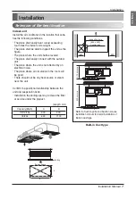 Предварительный просмотр 7 страницы LG ARNU07GB3G2 Installation Manual