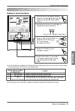 Предварительный просмотр 69 страницы LG ARNU07GBHA2 Installation Manual