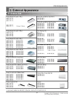 Preview for 9 page of LG ARNU07GCEA4 Svc Manual