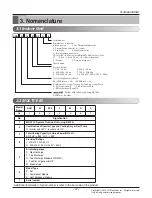 Preview for 11 page of LG ARNU07GCEA4 Svc Manual