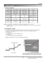 Preview for 15 page of LG ARNU07GCEA4 Svc Manual