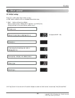 Предварительный просмотр 23 страницы LG ARNU07GCEA4 Svc Manual