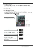 Предварительный просмотр 24 страницы LG ARNU07GCEA4 Svc Manual