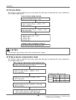 Предварительный просмотр 28 страницы LG ARNU07GCEA4 Svc Manual