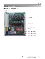 Предварительный просмотр 35 страницы LG ARNU07GCEA4 Svc Manual