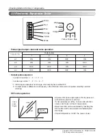 Предварительный просмотр 42 страницы LG ARNU07GCEA4 Svc Manual