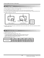 Предварительный просмотр 48 страницы LG ARNU07GCEA4 Svc Manual