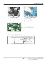 Preview for 55 page of LG ARNU07GCEA4 Svc Manual