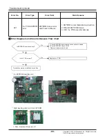 Предварительный просмотр 80 страницы LG ARNU07GCEA4 Svc Manual